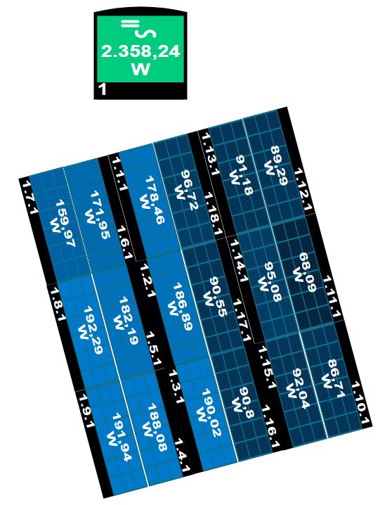 PVA Layout vom 20221001